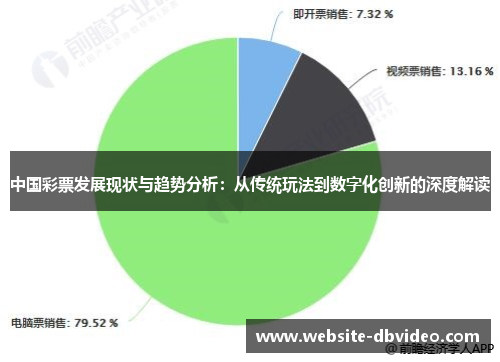 中国彩票发展现状与趋势分析：从传统玩法到数字化创新的深度解读